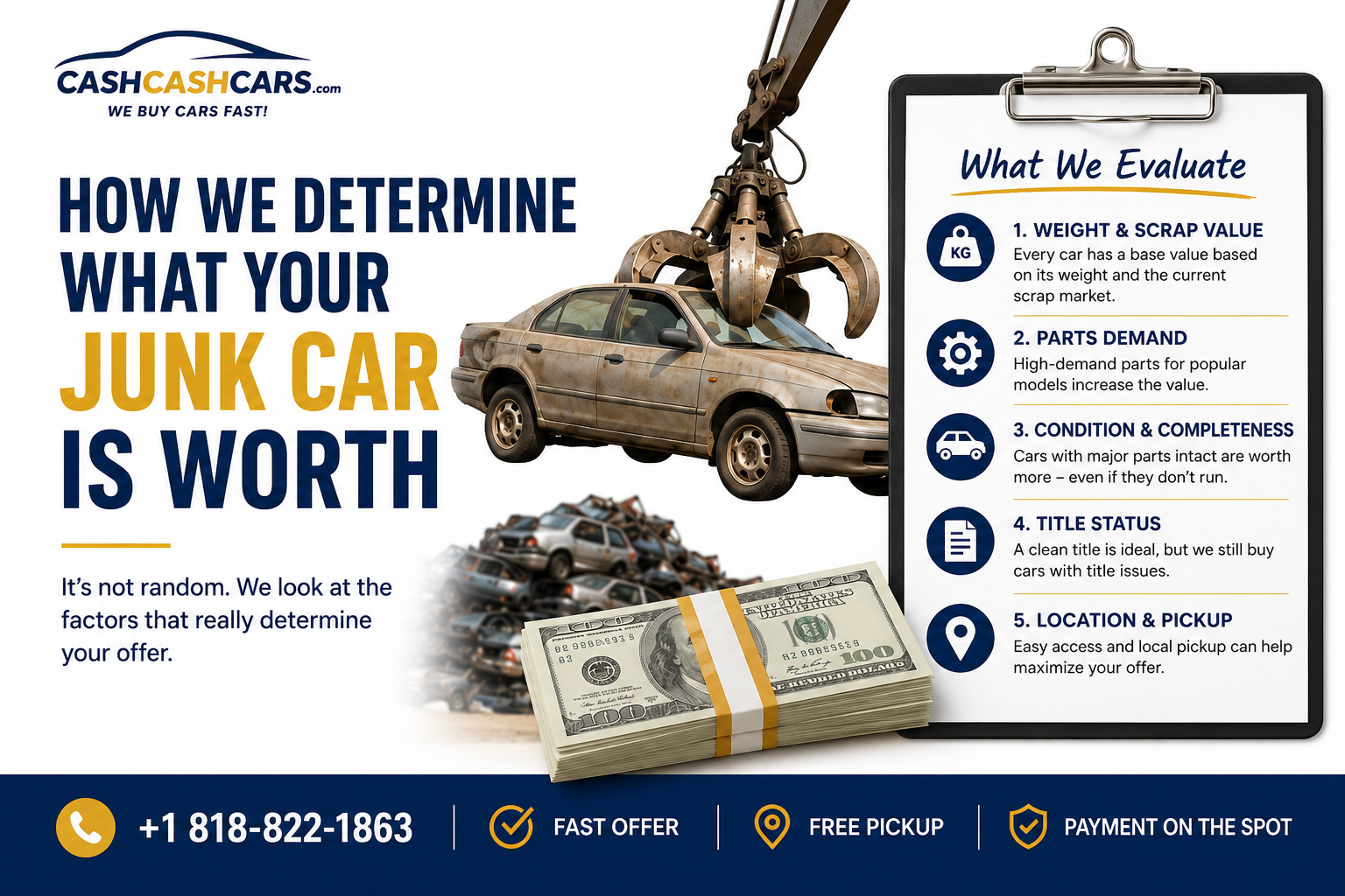 Five factors evaluated when calculating a junk car offer