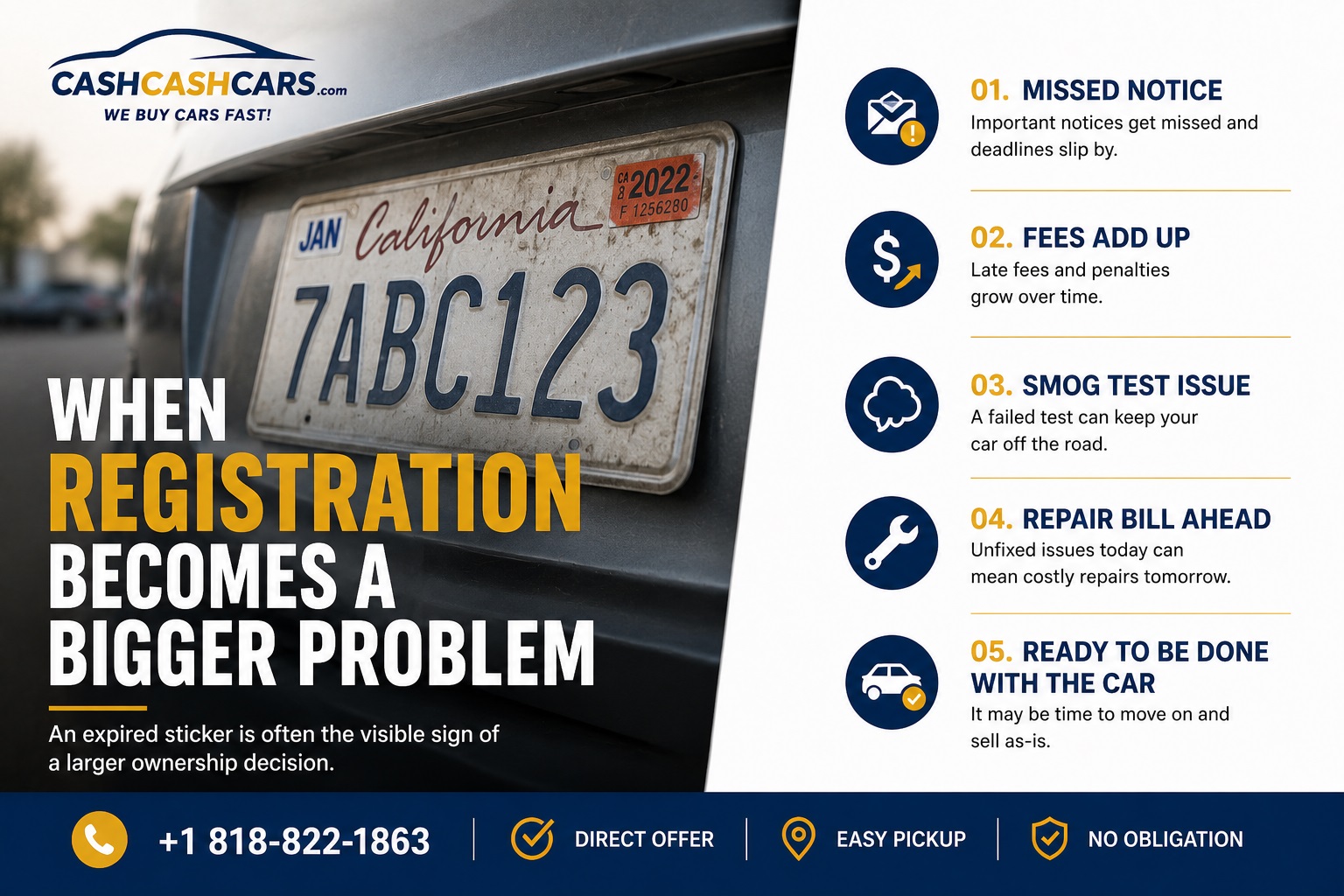 Close-up of a license plate with overdue registration and a list of hidden consequences